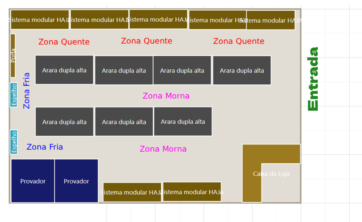 Mapeamento da Zona Quente