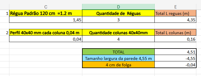 O Cálculo Aritmético da Parede